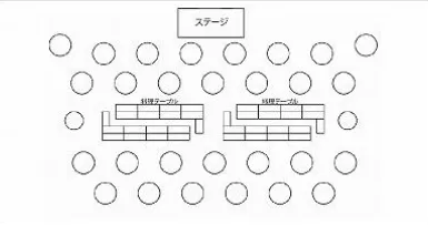 ビュッフェ形式